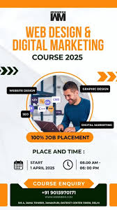 Best Digital Marketing Strategies for Small Businesses